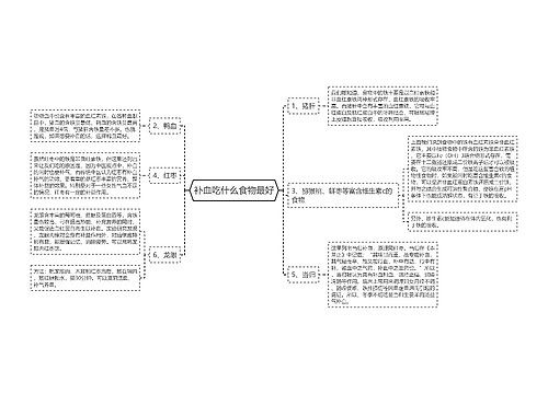 补血吃什么食物最好