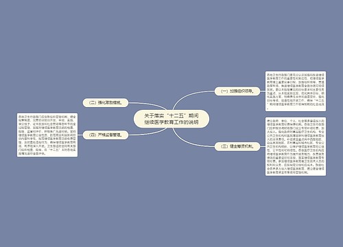 关于落实“十二五”期间继续医学教育工作的说明