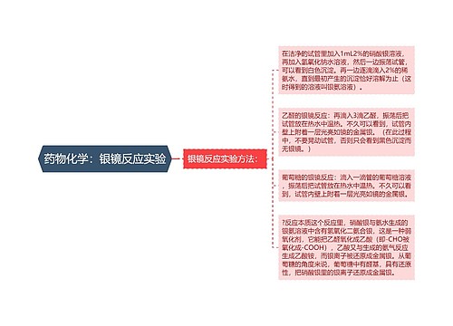 药物化学：银镜反应实验