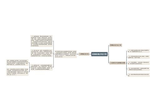 疾病的地方性介绍
