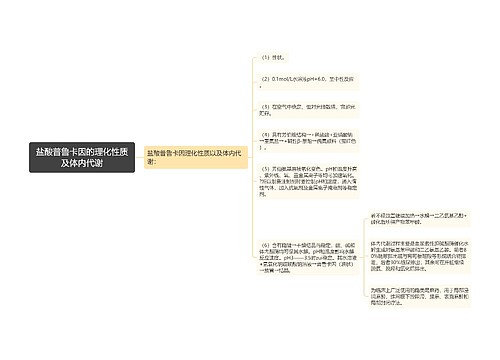 盐酸普鲁卡因的理化性质及体内代谢