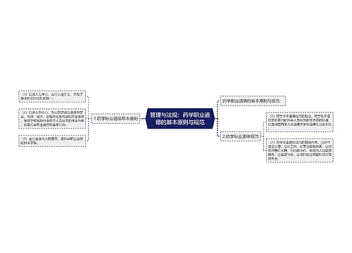 管理与法规：药学职业道德的基本原则与规范