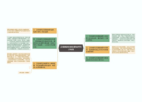 正规借款的借条要如何写才有效