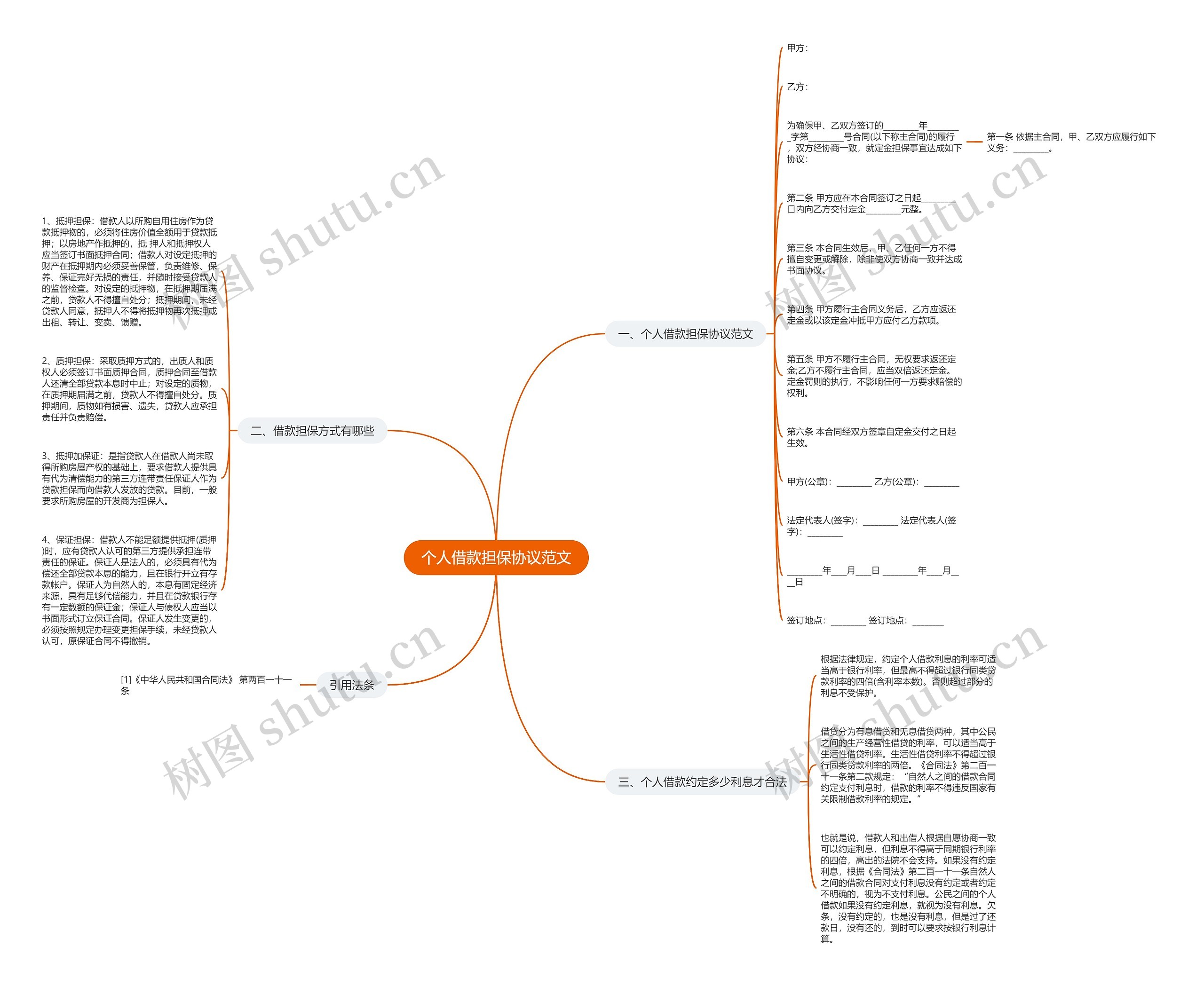 个人借款担保协议范文 个人借款担保协议范文