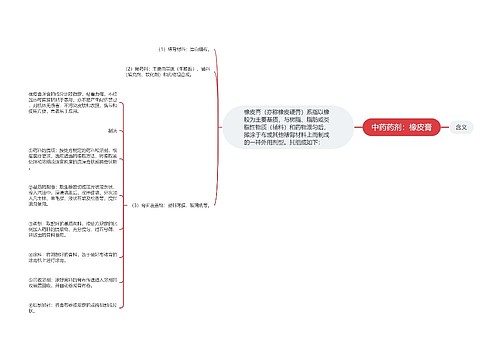 中药药剂：橡皮膏