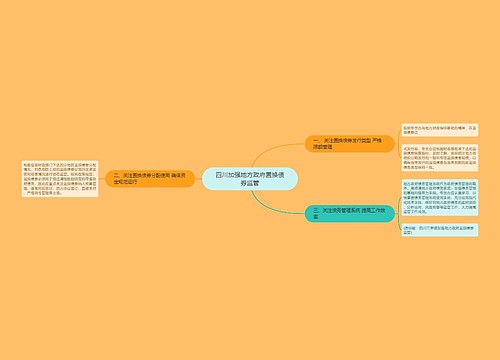 四川加强地方政府置换债券监管