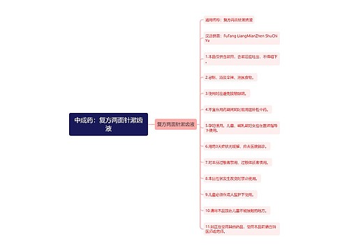 中成药：复方两面针漱齿液