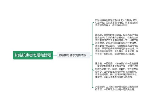 肺结核患者恋爱和婚姻