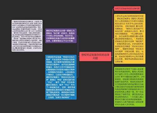 债权凭证制度存在的法律问题