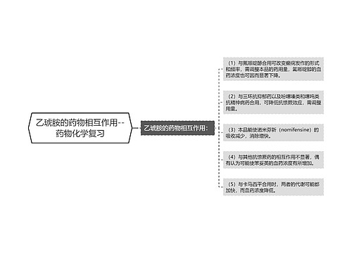 乙琥胺的药物相互作用--药物化学复习
