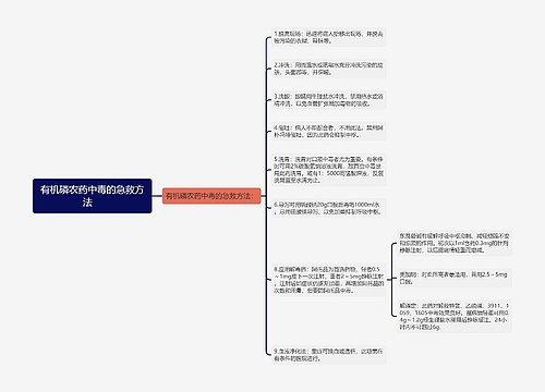 有机磷农药中毒的急救方法　