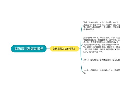 副伤寒并发症有哪些