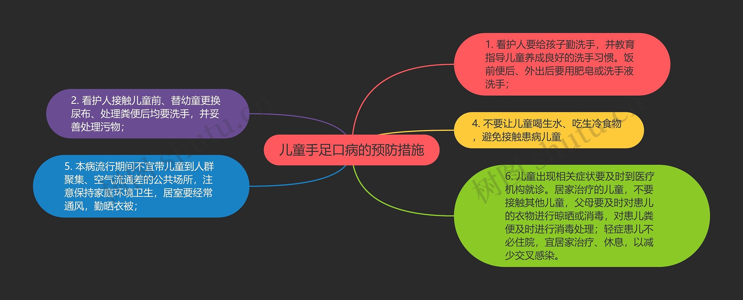 儿童手足口病的预防措施