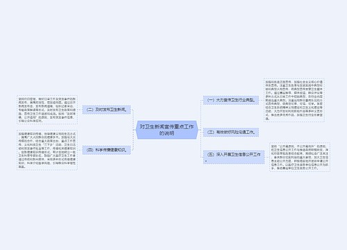 对卫生新闻宣传重点工作的说明