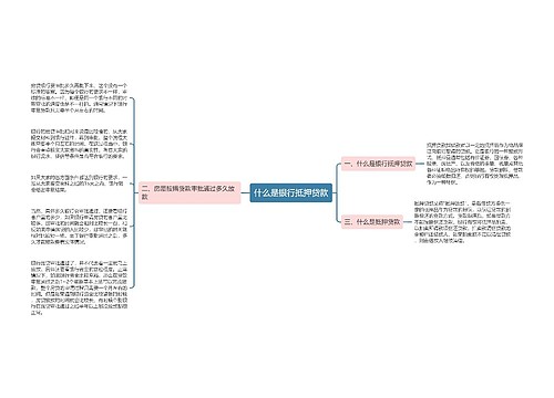 什么是银行抵押贷款