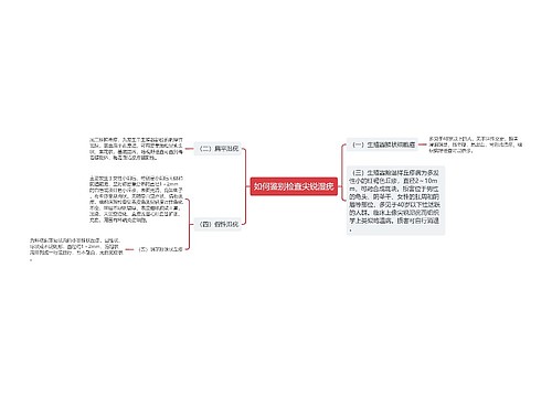 如何鉴别检查尖锐湿疣