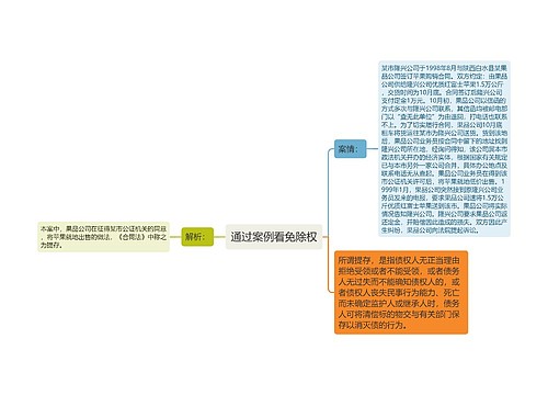 通过案例看免除权