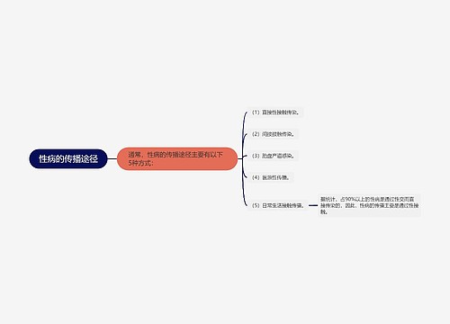 性病的传播途径