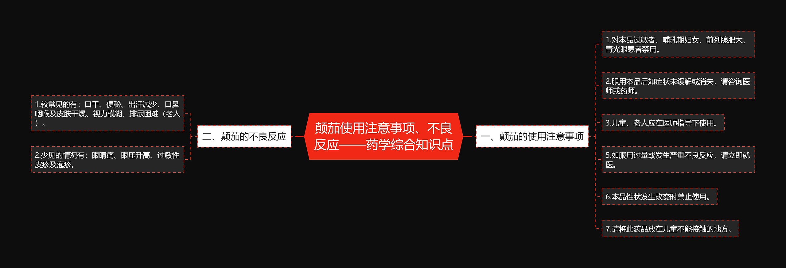 颠茄使用注意事项、不良反应——药学综合知识点思维导图