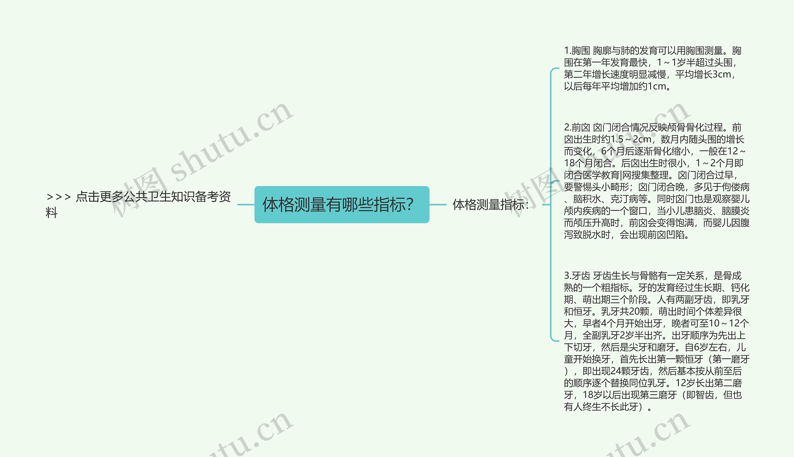 体格测量有哪些指标? 体格测量有哪些指标?