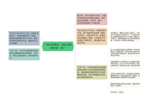 一鼻炎患者因“急性过敏致休克”死亡