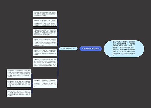 冬季如何不吃药降火