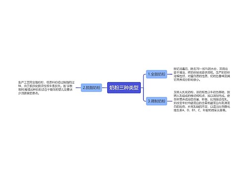 奶粉三种类型