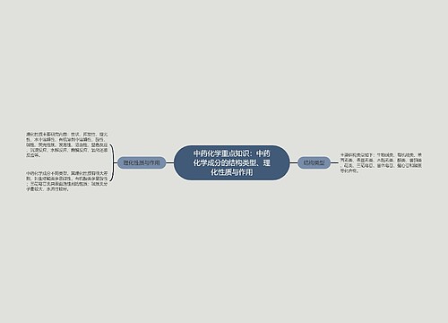 中药化学重点知识：中药化学成分的结构类型、理化性质与作用