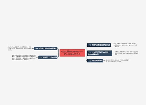 ​剂型的重要性有哪些——药剂学常考知识点