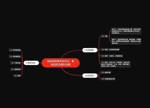 医院药综常考知识点：影响血药浓度的因素