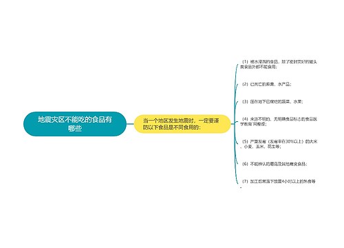 地震灾区不能吃的食品有哪些