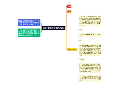 推荐7种食物把毒素排出来