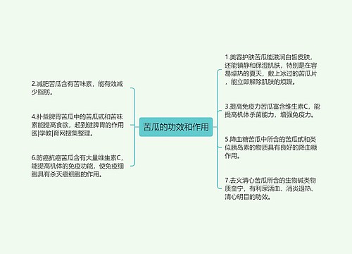 苦瓜的功效和作用