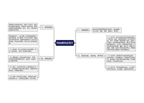 传染病特征简介