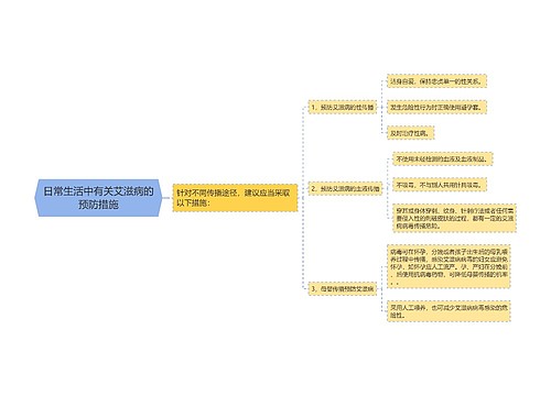 日常生活中有关艾滋病的预防措施