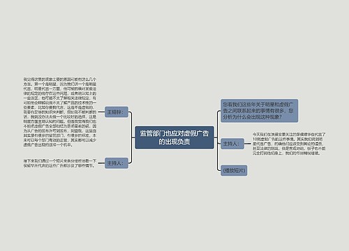 监管部门也应对虚假广告的出现负责