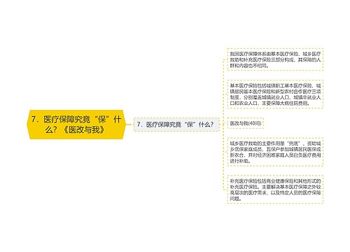 7．医疗保障究竟“保”什么？《医改与我》