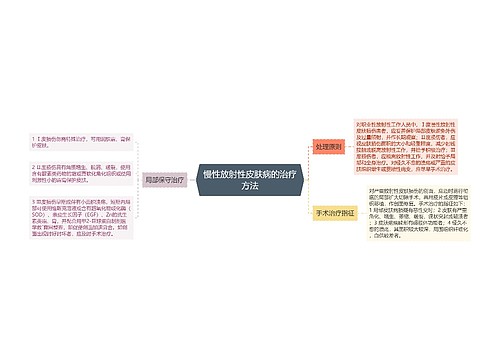 慢性放射性皮肤病的治疗方法