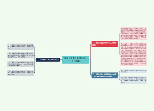 债务人挥霍欠款可以认为是诈骗吗