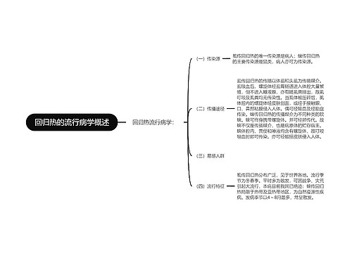 回归热的流行病学概述