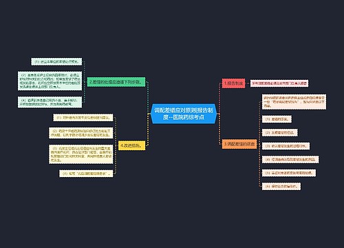 调配差错应对原则|报告制度--医院药综考点