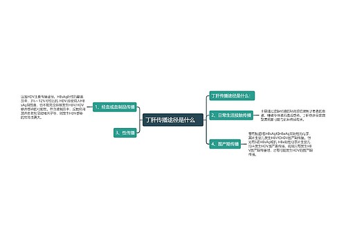 丁肝传播途径是什么　