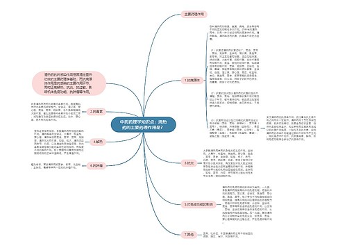 中药药理学知识点：清热药的主要药理作用是？