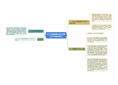 丈夫欠债离婚后妻子的银行卡会被冻结吗