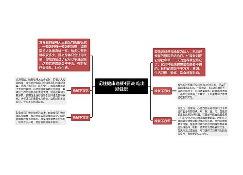 记住健康晚餐4要诀 吃出好健康