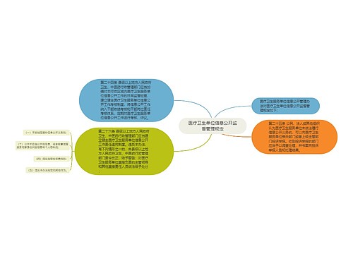 医疗卫生单位信息公开监督管理规定