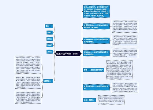 债主讨债不成倒“受伤”