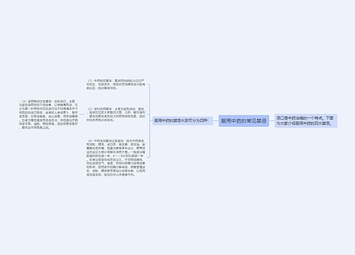 服用中药的常见禁忌