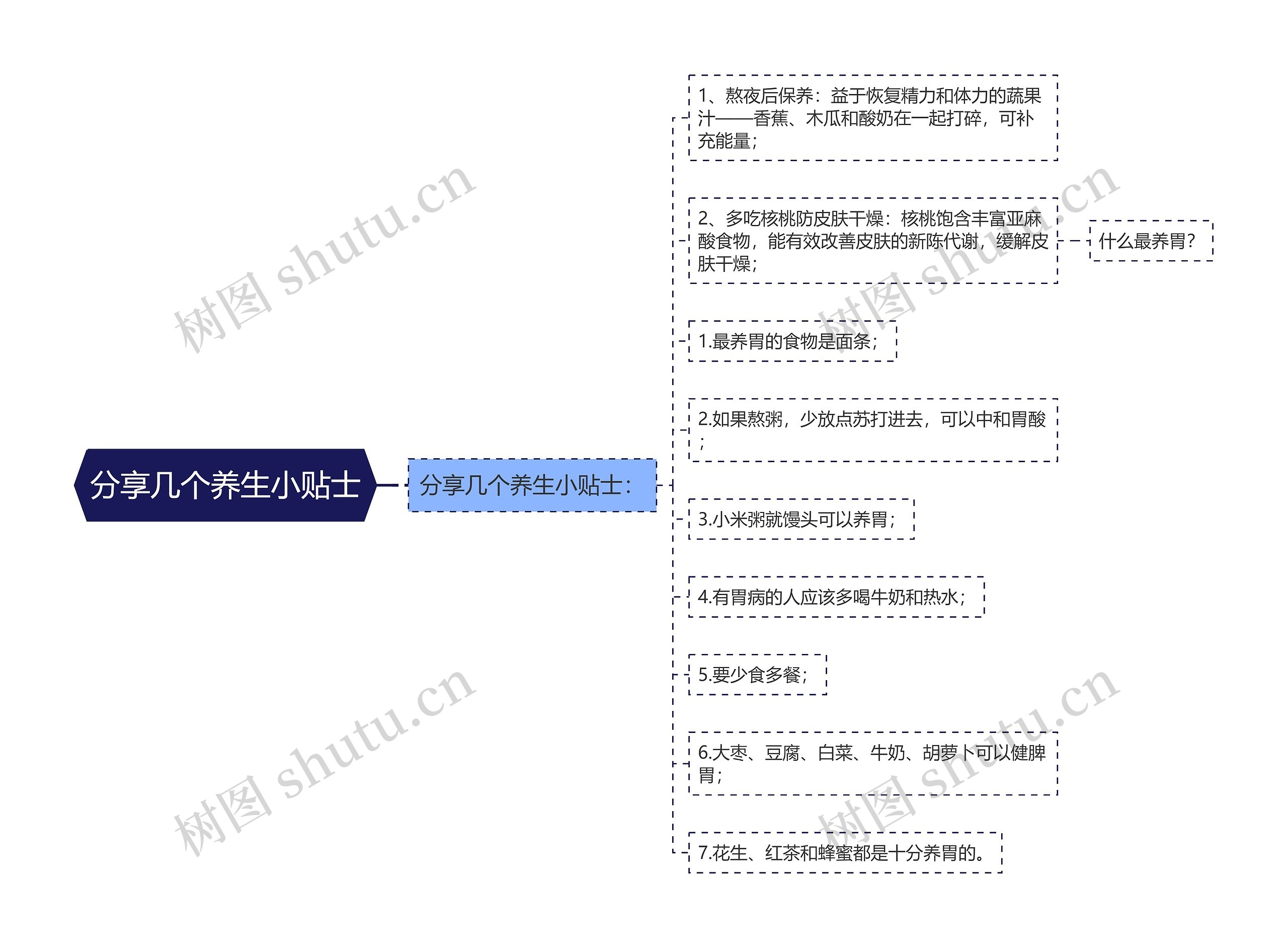 分享几个养生小贴士