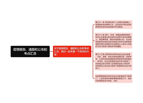 疫情报告、通报和公布的考点汇总